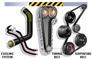 Drive Belts & Hoses Inspection Pelham AL